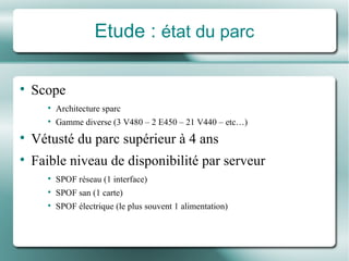 Etude :  état du parc Scope Architecture sparc Gamme diverse (3 V480 – 2 E450 – 21 V440 – etc…) Vétusté du parc supérieur à 4 ans Faible niveau de disponibilité par serveur SPOF réseau (1 interface) SPOF san (1 carte) SPOF électrique (le plus souvent 1 alimentation) 