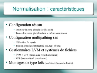Normalisation  :   caract é ristiques Configuration réseau ipmp sur la zone globale (actif / actif) Toutes les zones globales dans le m ême sous  r é seau Configuration multipathing san Utilisation de mpxio Tuning spé cifique (forceload ssd, fcp_offline) Gestionnaires LVM et systèmes de fichiers SVM + UFS (bases avec refresh quotidien) ZFS (bases refresh occasionnel) Montages de type lof s   (sauf si accès en raw device) 