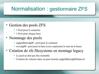 Normalisation :  gestionnaire ZFS Gestion des pools ZFS 1 Pool pour le container 1 Pool pour chaque base Nommage des pools eqdg2dbdxxdg00 : pool pour le container xxxxdg00 : pool pour la base (xxxx représente  le nom de la base) Création de zfs filesystems en montage legacy Le pool ne doit pas être montable Création de volumes dans un pool nommé eqdg2dbdxxdg00/datavol 
