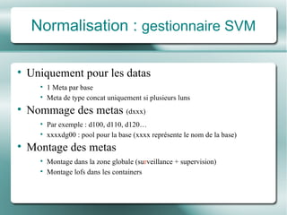 Normalisation :  gestionnaire SVM Uniquement pour les datas 1 Meta par base Meta de type concat uniquement si plusieurs luns Nommage des metas  (dxxx) Par exemple : d100, d110, d120… xxxxdg00 : pool pour la base (xxxx représente  le nom de la base) Montage des metas Montage dans la zone globale (su r veillance + supervision) Montage lofs dans les containers 