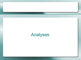 Analyses 
