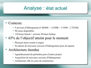 Analyse :  état actuel Contexte 9 serveurs d’hébergement (3 M5000 – 1 E2900 – 3 V890 – 2 T5240) 90 zones disponibles 110 bases Oracle + environ 30 bases Sybase 65% de l’objectif atteint pour le moment Plusieurs bases restent à migrer En attente de nouveaux serveurs d’hébergement (jeux de taquin) Architecture étendue Agrandissement du pé rim ètre  pour d’autres projets Acquisition de nouveaux serveurs d’hébergement Architecture x86 en cours de construction 