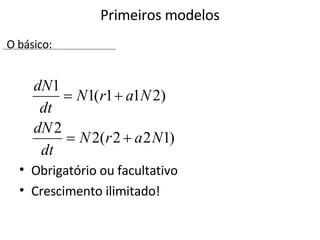 Obrigatório ou facultativo Crescimento ilimitado! Primeiros modelos O básico: 