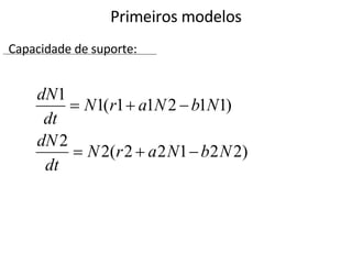 Primeiros modelos Capacidade de suporte: 