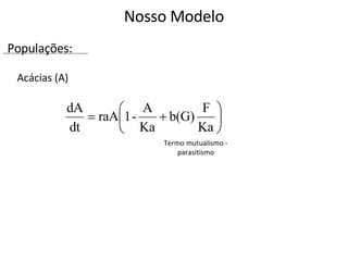Termo mutualismo - parasitismo Nosso Modelo Acácias (A) Populações: 