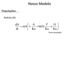 Termo predação Nosso Modelo Acácias (A) Populações: 