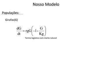 Termo logístico com morte natural Nosso Modelo Girafas(G) Populações: 