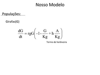 Termo de herbivoria Nosso Modelo Girafas(G) Populações: 