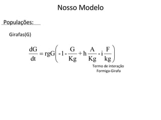 Termo de interação  Formiga-Girafa Nosso Modelo Girafas(G) Populações: 