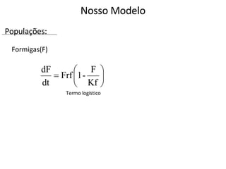 Termo logístico Nosso Modelo Formigas(F) Populações: 