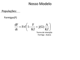Termo de interação Formiga - Acácia Nosso Modelo Formigas(F) Populações: 
