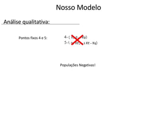Pontos fixos 4 e 5: Populações Negativas! Nosso Modelo Análise qualitativa: 