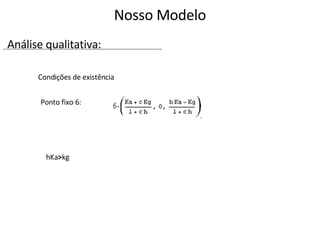 Condições de existência Ponto fixo 6:  hKa > kg Nosso Modelo Análise qualitativa: 