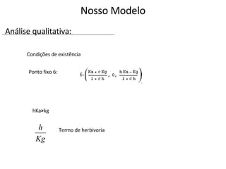 Condições de existência Ponto fixo 6:  hKa > kg Termo de herbivoria Nosso Modelo Análise qualitativa: 