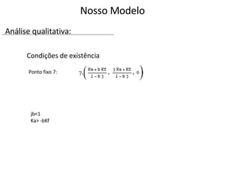 Condições de existência Ponto fixo 7:  jb<1 Ka> -bKf  Nosso Modelo Análise qualitativa: 