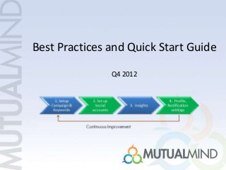 Best Practices and Quick Start Guide
Q4 2012
 