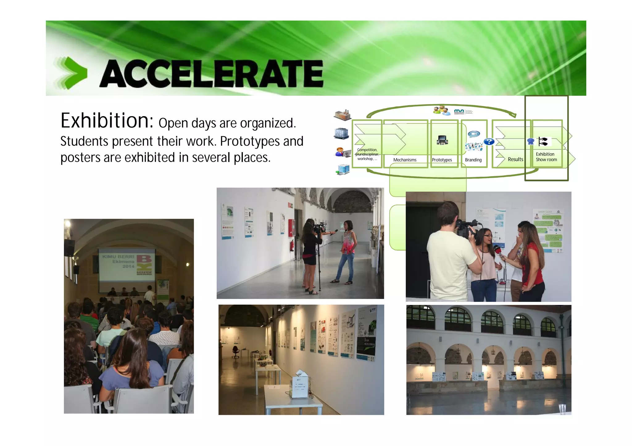Exhibition: Open days are organized.
Students present their work. Prototypes and
posters are exhibited in several places. Mechanisms Prototypes
Competition,
pluridisciplinar,
workshop, … ResultsBranding
Exhibition
Show room
 