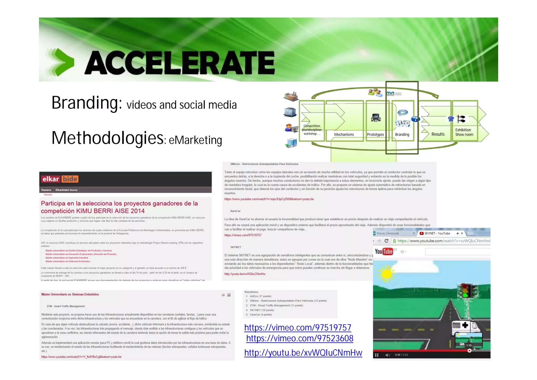 Branding: videos and social media
Methodologies: eMarketing
Mechanisms Prototypes
Competition,
pluridisciplinar,
workshop, … ResultsBranding
Exhibition
Show room
https://vimeo.com/97519757
https://vimeo.com/97523608
http://youtu.be/xvWQIuCNmHw
…..
 