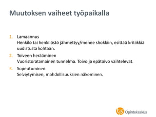 1. Lamaannus
Henkilö tai henkilöstö jähmettyy/menee shokkiin, esittää kritiikkiä
uudistusta kohtaan.
2. Toiveen herääminen
Vuoristoratamainen tunnelma. Toivo ja epätoivo vaihtelevat.
3. Sopeutuminen
Selviytymisen, mahdollisuuksien näkeminen.
Muutoksen vaiheet työpaikalla
 