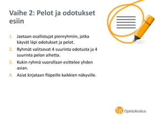 1. Jaetaan osallistujat pienryhmiin, jotka
käyvät läpi odotukset ja pelot.
2. Ryhmät valitsevat 4 suurinta odotusta ja 4
suurinta pelon aihetta.
3. Kukin ryhmä vuorollaan esittelee yhden
asian.
4. Asiat kirjataan fläpeille kaikkien näkyville.
Vaihe 2: Pelot ja odotukset
esiin
 