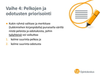 ● Kukin ryhmä valitsee ja merkitsee
(tukkimiehen kirjanpidolla) punaisella värillä
niistä peloista ja odotuksista, joihin
työyhteisö voi vaikuttaa
1. kolme suurinta pelkoa ja
2. kolme suurinta odotusta
Vaihe 4: Pelkojen ja
odotusten priorisointi
 