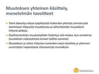● Tämä diaesitys ohjaa työyhteisöä lisäämään yhteistä ymmärrystä
toimintaan liittyvistä muutoksista ja vähentämään muutoksiin
liittyviä pelkoja.
● Osallistumishalu muutostyöhön lisääntyy sitä mukaa, kun ymmärrys
muutoksen vaikutuksista omaan työhön paranee.
● Muutoksen ja siihen liittyvien tunteiden avoin käsittely ja yhteinen
suunnittelu nopeuttavat sitoutumista muutoksiin.
Muutoksen yhteinen käsittely,
menetelmän tavoitteet
 