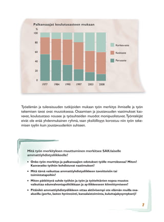 Palkansaajat koulutusasteen mukaan
          %
        100


         80
                                                                   Korkea-aste

         60                                                        Keskiaste


         40                                                        Perusaste


         20


          0
              1977    1984    1990     1997    2003    2008




Työelämän ja tulevaisuuden tutkijoiden mukaan työn merkitys ihmiselle ja työn
tekemisen tavat ovat muutoksessa. Osaamisen ja joustavuuden vaatimukset kas-
vavat, koulutustaso nousee ja työsuhteiden muodot monipuolistuvat. Työntekijät
eivät ole enää yhdenmukainen ryhmä, vaan yksilöllisyys korostuu niin työn teke-
misen tyylin kuin joustavuudenkin suhteen.




   Mitä työn merkityksen muuttuminen merkitsee SAK:laiselle
   ammattiyhdistysliikkeelle?

   • Onko työn merkitys ja palkansaajien odotukset työlle murroksessa? Miten?
      Kasvavatko työhön kohdistuvat vaatimukset?
   • Mitä tämä vaikuttaa ammattiyhdistysliikkeen tavoitteisiin tai
      toimintatapoihin?
   • Miten pätkittyvä suhde työhön ja työn ja työtehtävien nopea muutos
      vaikuttaa edunvalvontapolitiikkaan ja ay-liikkeeseen kiinnittymiseen?
   • Pitäisikö ammattiyhdistysliikkeen ottaa aktiivisempi ote elämän muilla osa-
      alueilla (perhe, lasten hyvinvointi, kansalaistoiminta, kuluttajakysymykset)?


                                                                                      7
 