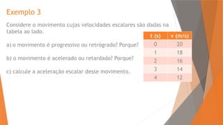 Exemplo 3
Considere o movimento cujas velocidades escalares são dadas na
tabela ao lado.
a) o movimento é progressivo ou retrógrado? Porque?
b) o movimento é acelerado ou retardado? Porque?
c) calcule a aceleração escalar desse movimento.
t (s) v (m/s)
0 20
1 18
2 16
3 14
4 12
 
