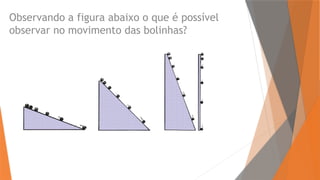 Observando a figura abaixo o que é possível
observar no movimento das bolinhas?
 