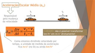 Aceleração Escalar Média (am)
Responsável
pela mudança
da velocidade
𝑎𝑚=
Δ𝑣
Δ𝑡
=
𝑣2− 𝑣1
𝑡2− 𝑡1
Como estamos dividindo velocidade por
tempo, a unidade de medida da aceleração
fica m/s² (no SI) ou ainda km/h²
CUIDADO: não é possível transformar
km/h² em m/s² diretamente!
 