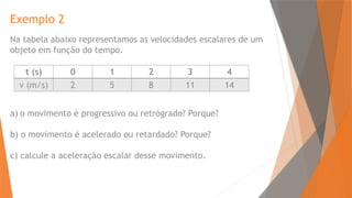 Exemplo 2
Na tabela abaixo representamos as velocidades escalares de um
objeto em função do tempo.
a) o movimento é progressivo ou retrógrado? Porque?
b) o movimento é acelerado ou retardado? Porque?
c) calcule a aceleração escalar desse movimento.
t (s) 0 1 2 3 4
v (m/s) 2 5 8 11 14
 