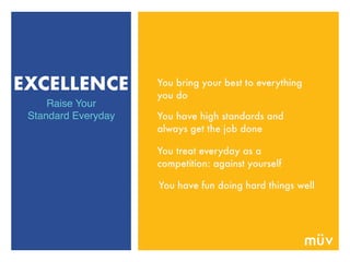 EXCELLENCE
Raise Your
Standard Everyday You have high standards and
always get the job done
You treat everyday as a
competition: against yourself
You have fun doing hard things well
You bring your best to everything
you do
 
