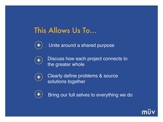 Clearly deﬁne problems & source
solutions together
Discuss how each project connects to
the greater whole
Bring our full selves to everything we do
Unite around a shared purpose
This Allows Us To…
+
+
+
+
 