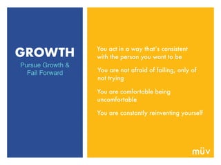GROWTH
Pursue Growth &
Fail Forward You are not afraid of failing, only of
not trying
You are comfortable being
uncomfortable
You act in a way that’s consistent
with the person you want to be
You are constantly reinventing yourself
 
