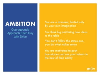 AMBITION
Courageously
Approach Each Day
with Drive
You are a dreamer, limited only
by your own imagination
You think big and bring new ideas
to the table
You don’t follow the status quo,
you do what makes sense
You are motivated to push
boundaries and use your talents to
the best of their ability
 