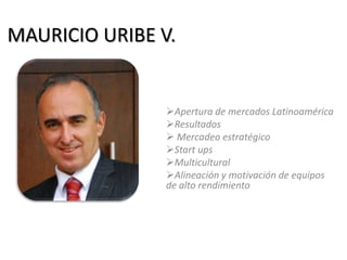 MAURICIO URIBE V.
Apertura de mercados Latinoamérica
Resultados
 Mercadeo estratégico
Start ups
Multicultural
Alineación y motivación de equipos
de alto rendimiento
 