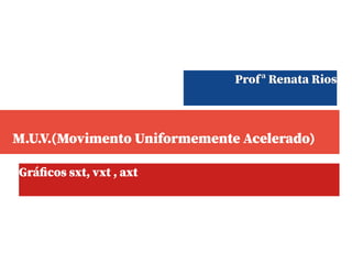 M.U.V.(Movimento Uniformemente Acelerado)
Gráficos sxt, vxt , axt
Profª Renata Rios
 