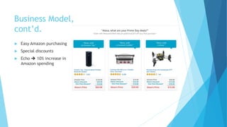 Business Model,
cont’d.
 Easy Amazon purchasing
 Special discounts
 Echo  10% increase in
Amazon spending
 