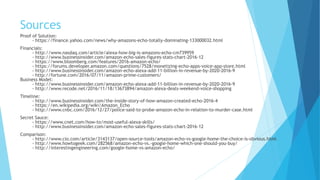 Sources
Proof of Solution:
- https://finance.yahoo.com/news/why-amazons-echo-totally-dominating-133000032.html
Financials:
- http://www.nasdaq.com/article/alexa-how-big-is-amazons-echo-cm739959
- http://www.businessinsider.com/amazon-echo-sales-figures-stats-chart-2016-12
- https://www.bloomberg.com/features/2016-amazon-echo/
- https://forums.developer.amazon.com/questions/7528/monetizing-echo-apps-voice-app-store.html
- http://www.businessinsider.com/amazon-echo-alexa-add-11-billion-in-revenue-by-2020-2016-9
- http://fortune.com/2016/07/11/amazon-prime-customers/
Business Model:
- http://www.businessinsider.com/amazon-echo-alexa-add-11-billion-in-revenue-by-2020-2016-9
- http://www.recode.net/2016/11/18/13673894/amazon-alexa-deals-weekend-voice-shopping
Timeline:
- http://www.businessinsider.com/the-inside-story-of-how-amazon-created-echo-2016-4
- https://en.wikipedia.org/wiki/Amazon_Echo
- http://www.cnbc.com/2016/12/27/police-said-to-probe-amazon-echo-in-relation-to-murder-case.html
Secret Sauce:
- https://www.cnet.com/how-to/most-useful-alexa-skills/
- http://www.businessinsider.com/amazon-echo-sales-figures-stats-chart-2016-12
Comparison:
- http://www.cio.com/article/3143137/open-source-tools/amazon-echo-vs-google-home-the-choice-is-obvious.html
- http://www.howtogeek.com/282568/amazon-echo-vs.-google-home-which-one-should-you-buy/
- http://interestingengineering.com/google-home-vs-amazon-echo/
 