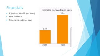 Financials
 8.2 million sold (2014-present)
 Word of mouth
 Pre-existing customer base
 