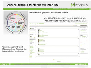 Anhang: Blended-Mentoring mit eMENTUS


                                     Das Mentoring-Modell der Mentus GmbH

                                                          Und seine Umsetzung in einer e-Learning- und
                                                           Kollaborations-Plattform (vergl. Datei „Mentus-Kurz…“)




 Wissensmanagement, Talent
 Management und Mentoring sind
 in einem System kombinierbar.




Folie 20        Integrierte Personalentwicklung für die Kompetenz- und Führungskräfteentwicklung   www.mentus.de
 
