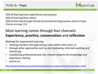 70:20:10 – Regel


     70% of learning from experiences and practice
     20% of learning from others
     10% of learning through formal structured learning courses and curricula.
     Charles Jennings, CLO

     Most learning comes through four channels:
     Experience, practice, conversation and reflection
     Methods for Experiential Learning:
     • rotating members through various roles within their team, or
     • through other approaches such as job shadowing, informal coaching and
       mentoring,
     • establishing professional and role-related networks for knowledge and
       experience sharing
     • and so on.
     http://www.trainingzone.co.uk/topic/strategy/power-x-experiential-learning-today-s-world
Folie 6        Integrierte Personalentwicklung für die Kompetenz- und Führungskräfteentwicklung   www.mentus.de
 