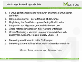 Mentoring - Anwendungsbeispiele


     1.     Führungskräftenachwuchs wird durch erfahrene Führungskraft
            gefördert
     2.     Reverse Mentoring – der Erfahrene ist der Junge
     3.     Begleitung der Qualifizierung von Gering-Qualifizierten
     4.     Integration von Migranten, neuen Mitarbeitern usw.
     5.     Ältere Mitarbeiter werden in ihrer Karriere unterstützt
     6.     Cross-Mentoring – Mehrere Unternehmen schließen sich
            zusammen (Branche, Region, Supply Chain, …)

     a.     Mentoring wirkt immer in beide Richtungen
     b.     Mentoring basiert auf intensiver, wertschätzender Interaktion

                         Menschen lernen von Menschen!

Folie 9        Integrierte Personalentwicklung für die Kompetenz- und Führungskräfteentwicklung   www.mentus.de
 