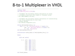 8-to-1 Multiplexer in VHDL

 