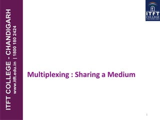 Multiplexing : Sharing a Medium
1
 