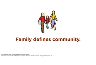 Family deﬁnes community.

In the traditional sense, communities are made up by families.
Families are more invested as the...