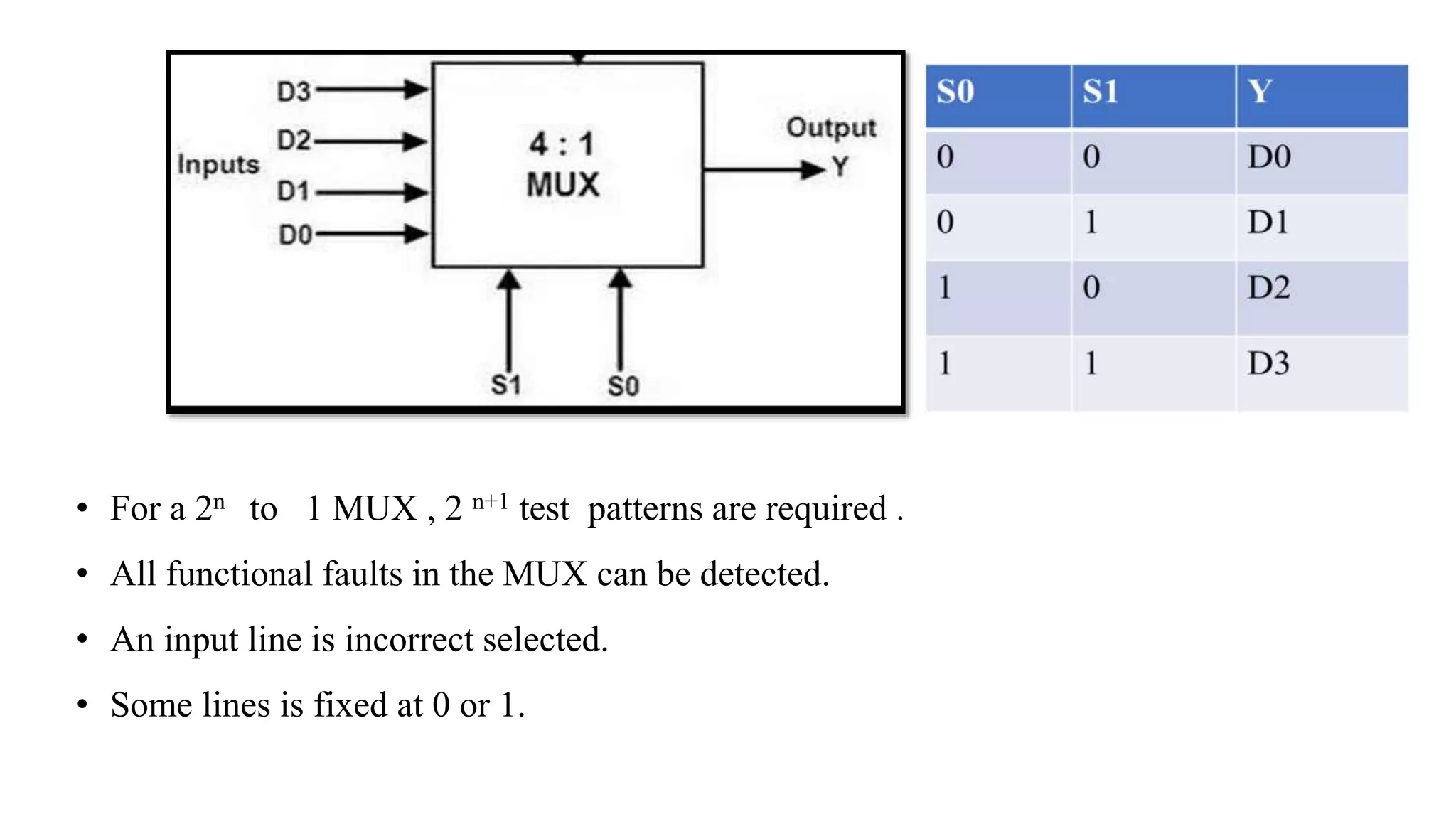 • For a 2n to 1 MUX , 2 n+1 test patterns are required .
• All functional faults in the MUX can be detected.
• An input line is incorrect selected.
• Some lines is fixed at 0 or 1.
 