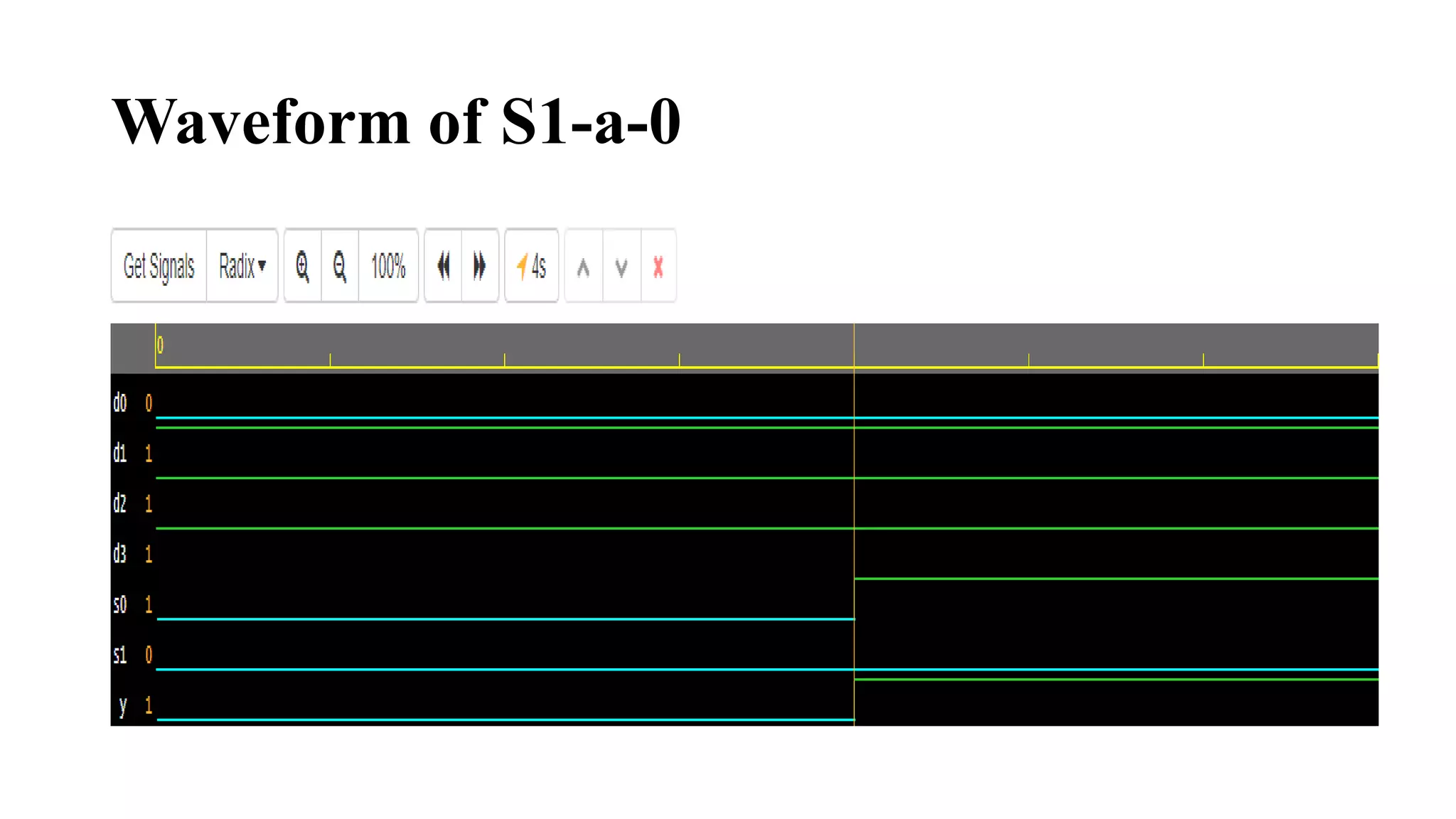 Waveform of S1-a-0
 