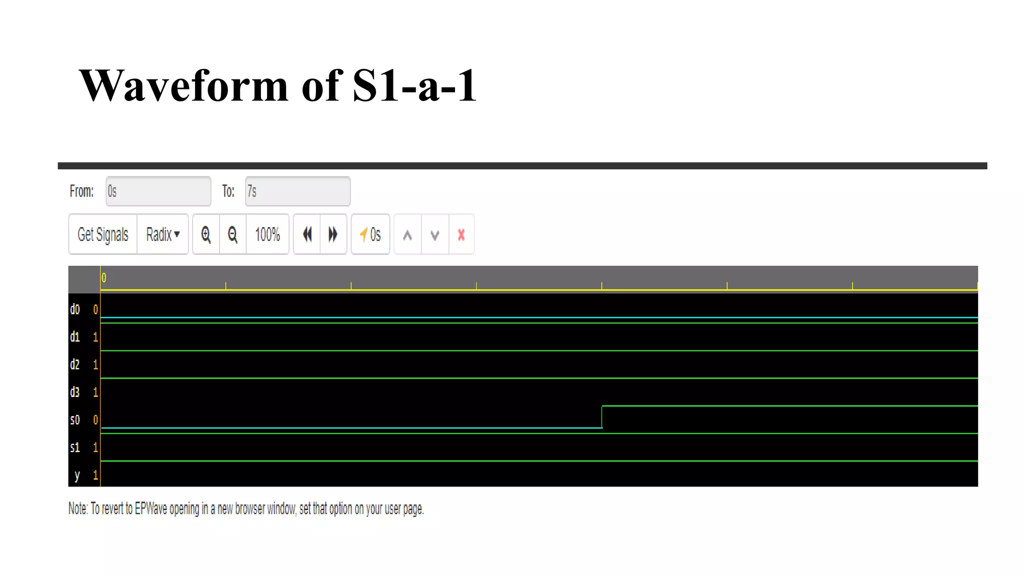 Waveform of S1-a-1
 