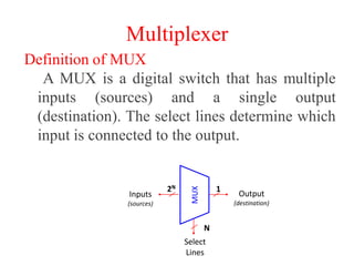 Digital system design. Introduction about the MUX | PDF